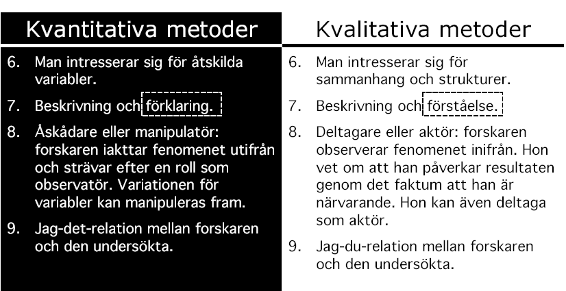 Kvantitativa och