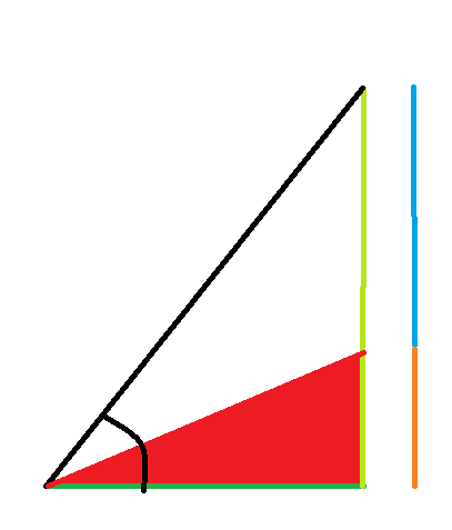 Resultatet från denna räknaexempel har jag ritat upp sedan på en effekttriangel.