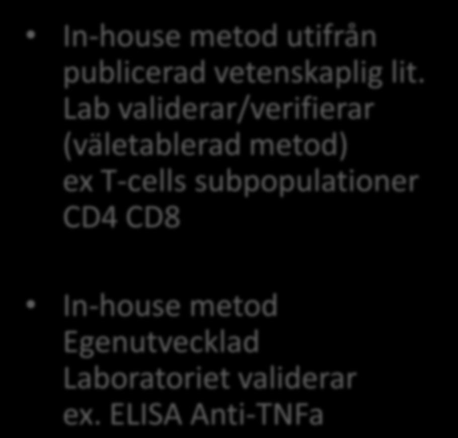 Validering Tillverkaren validerar Kit-bundna metoder och metoder utvecklade för speciellt instrument ex ImmunoCap allergi Tillverkaren (Laboratoriet) Metod (vedertagen) som anpassas till instrument