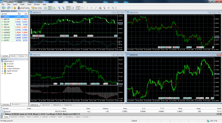 1. Hur installerar jag MetaTrader 5 av ActivTrades? Om du redan är kund hos ActivTrades och har ett konto hos oss kan du logga in på Secure Client area, www.activtrades.co.