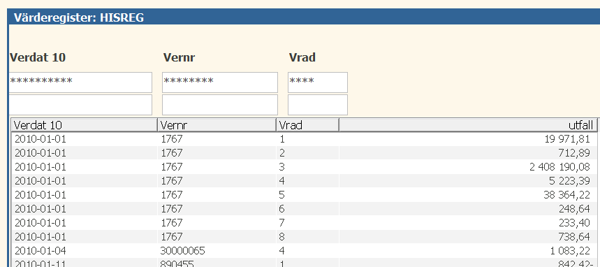 3) Ett historikregister, HISREG, är uppsatt i EK:PVH där den unika kombinationen för