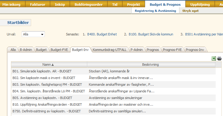 Raindance har inte en särskild statushantering för budgeterade och prognostiserade anläggningar i AR.