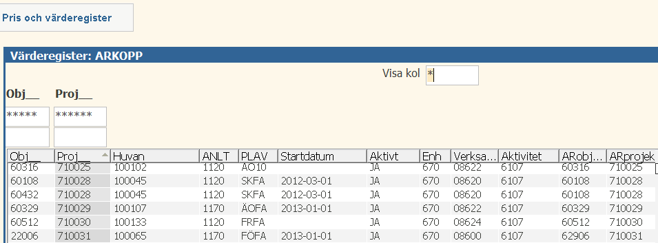 1) Ett kopplingsregister, ARKOPP, är uppsatt i EK:PVH där en kombination av projekt och objekt kopplas till en huvudanläggning i AR.