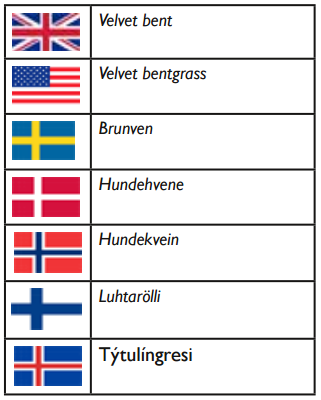 Grässarters tolerans mot vinterstress Brunven, Agrostis canina När