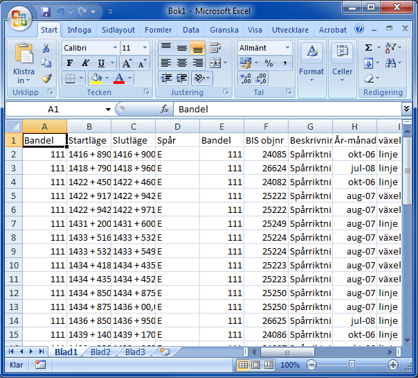 Tabellvy Exportera till Excel