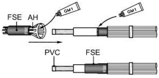 B: 3-1 13b) Material från påse 2 Skydda ledarändarna med PVC tejp Lägg lite silikonfett GM1 vid yttre ledande skiktets kant Tryck i lite silikonfett GM1 på insidan av fältstyrningshylsan FSE Sätt på