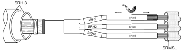 B: 3-1 15b) Placera de röda innerslangarna, SRMS, över skarven kant i