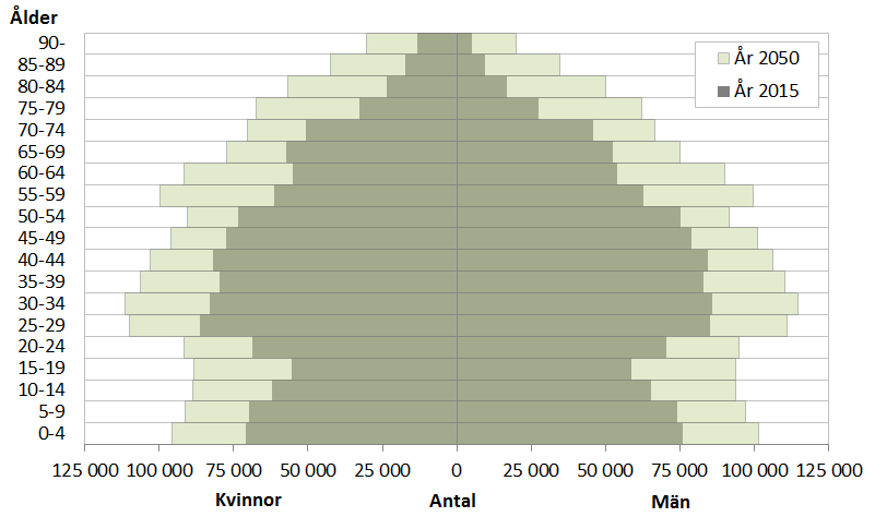 Diagram 34.