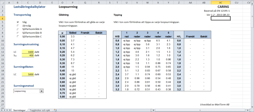 CARING Lastsäkringskalkylatorn består av: Excel-ark Lathund