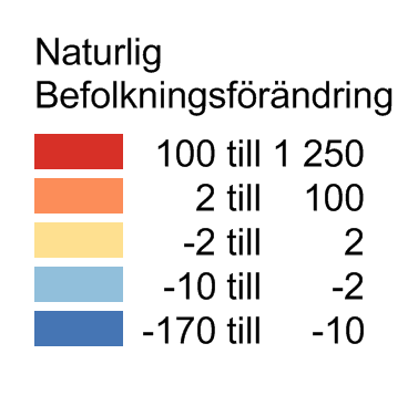 Naturlig befolkningsförändr. Övr.