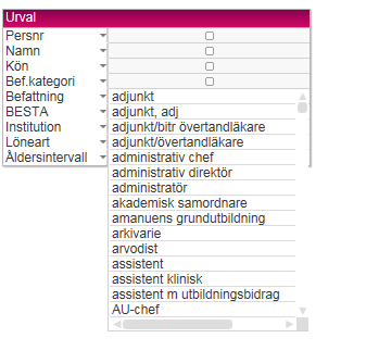 Befattningskategori I urvalet Befattningskategori har alla befattningar inom KI kategoriserats och samlats till olika aggregat.