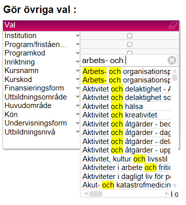 Textsökning Ett annat sätt att söka i data är genom textsökning. Detta är vanligtvis det bästa sättet att söka i långa listor, som t ex listan med kursnamn i applikationen Uppföljning utbildning. 1.