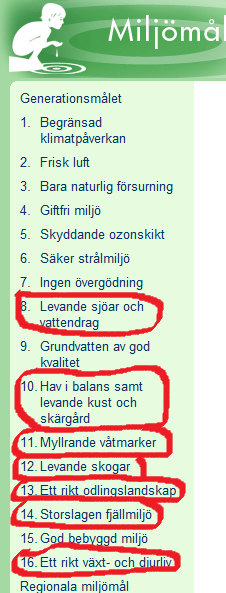 Miljömålen: http://www.miljomal.nu/ se Miljömål 12 - Levande skogar och 16 Ett rikt växt- och djurliv Viten: http://www.viten.no/ Skolverkets startsida: http://www.skolverket.