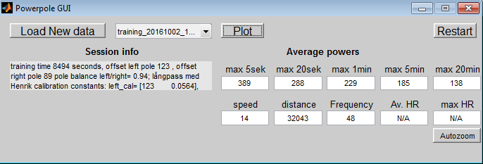 Effekt vid långpass 500 400 10 min stopp för att fixa stavar Diagonal uppför backe till