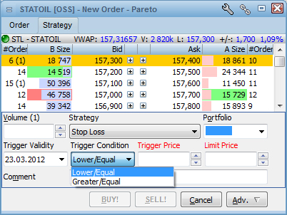 ORDERLÄGGNING OT OCH PT * STOP-LOSS En stop-loss order aktiveras när kursen (senast betalt) når angiven stop-loss trigger*.