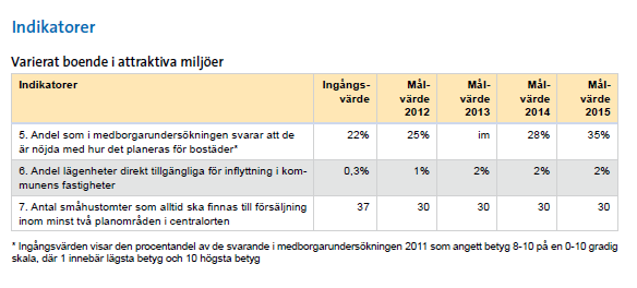 2. Granskningsiakttagelser 2.1.