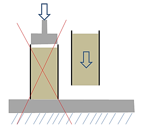 Främst STRI har en tradition att använda större rör vilket Page (2005) fann vara bättre för att minska mätosäkerheten, och rekommenderar rör med diameter på ca 100 mm.