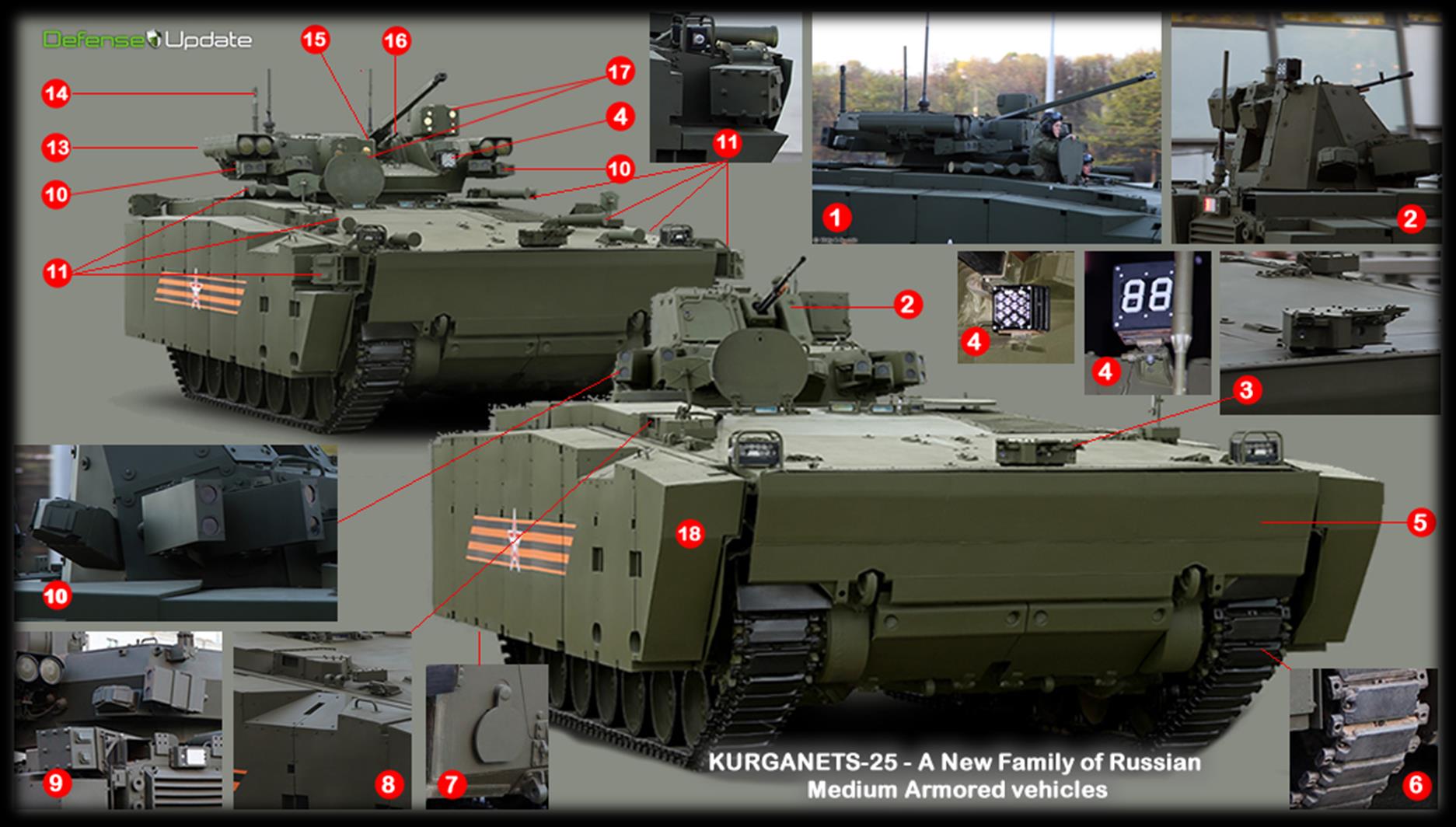 2A42 30 mm automatkanon Metrologisk mast Kornet-EM APS APS EO-sensor LED APS APS KBP EPOCH turret Fjärrstyrd vapenhuv