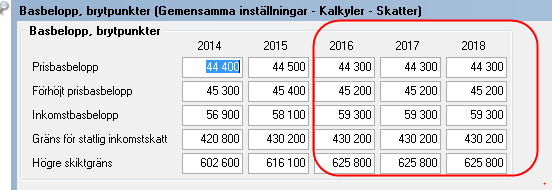 Annonsering Hemnet nya priser Från och med den 1 december 2015 justerar Hemnet prissättningen för bostadsannonsering.