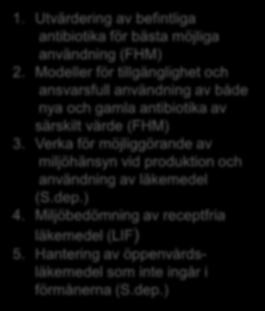 Aktiviteter handlingsplan NLS 2016 1. Effektiv och säker läkemedelsanvändning 2. Tillgängliga läkemedel och jämlik användning Uppföljningsgrupp NLS 3.