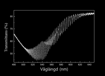 4. Arbetets utförande Vibrationsspektret för jod (I2) mäts ur jodgas i våglängdsområdet 650-480 nm. Joden finns färdig i en kvartskyvett. Kyvettens temperatur kan justeras (till t.ex.