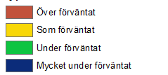 I likhet med nästan alla Sveriges kommuner har sysselsättningen i befintliga arbetsställen minskat i samtliga länets kommuner.