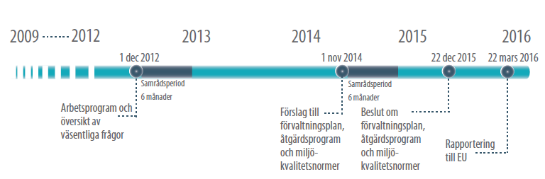 Sida 5 (37) Samverkan mellan statliga myndigheter, kommuner och andra viktiga aktörer bör förstärkas. Lokal kunskap behöver tas tillvara för framtagande av bättre underlag vad gäller fysiska åtgärder.