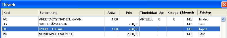 Nästa steg är att lägga upp en kortkod i tidverket. I detta fall heter koden H1 och text på fakturan blir: HYRBIL PER DAG. Ett á-pris är valt på 250kr ex moms.