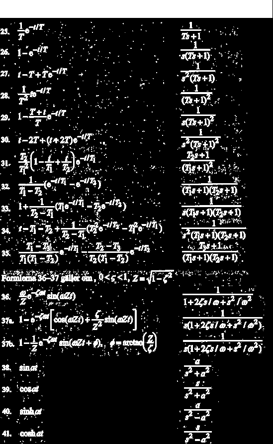 Laplacetransformtabell 4.