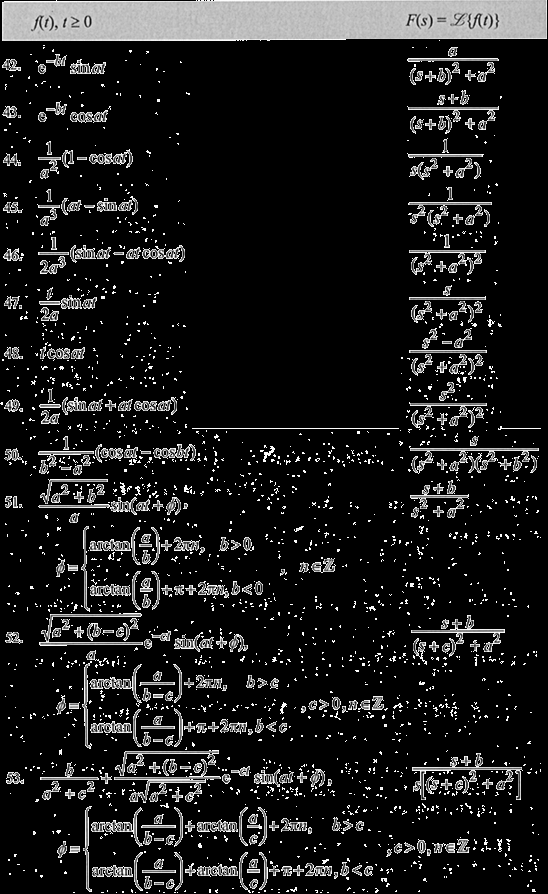 Laplacetransformtabell 4.