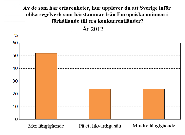 vara en naturlig fråga för regeringen att gå vidare med i syfte att skapa en mer evidensbaserad och tillväxtorienterad inriktning på arbetet. 5.