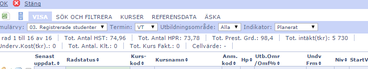 I prognosen kan man jobba med olika indikatorer. Vilken som väljs avgör vilken tot.antal HST och tot.antal HPR samt Tot.intäkt som kommer att visas Indikatorn Planerat visar antal HST.