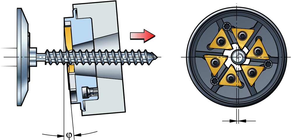 RÄSNIN CoroMill 325 Virvelgängningsprocessen ROT - SW n virvelgängningsring med skär på innerdiametern roterar runt en cylindrisk komponent för att skära gängan.