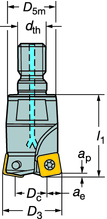 RÄSNIN CoroMill 210 Hög matning och dykfräsning Diameter 25 160 mm Coromant Capto Dornmontering Cylindrisk ängad koppling ROT - SW Metriskt utförande l 1 = programmeringslängd K D 3 Beställningskod