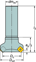 RÄSNIN CoroMill 245 Planfräs Diameter 32 250 mm ROT - SW Dornmontering Cylindriskt skaft Metriskt utförande l 1 = programmeringslängd Beställningskod Dimensioner, mm, tum D c Max mm lestandad i