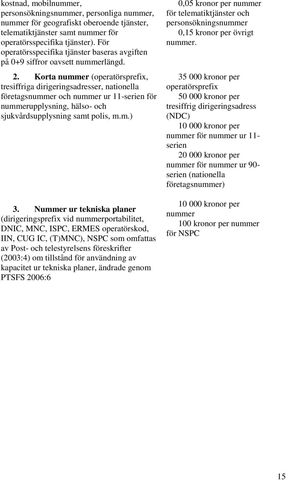 Korta nummer (operatörsprefix, tresiffriga dirigeringsadresser, nationella företagsnummer och nummer ur 11-serien för nummerupplysning, hälso- och sjukvårdsupplysning samt polis, m.m.) 3.