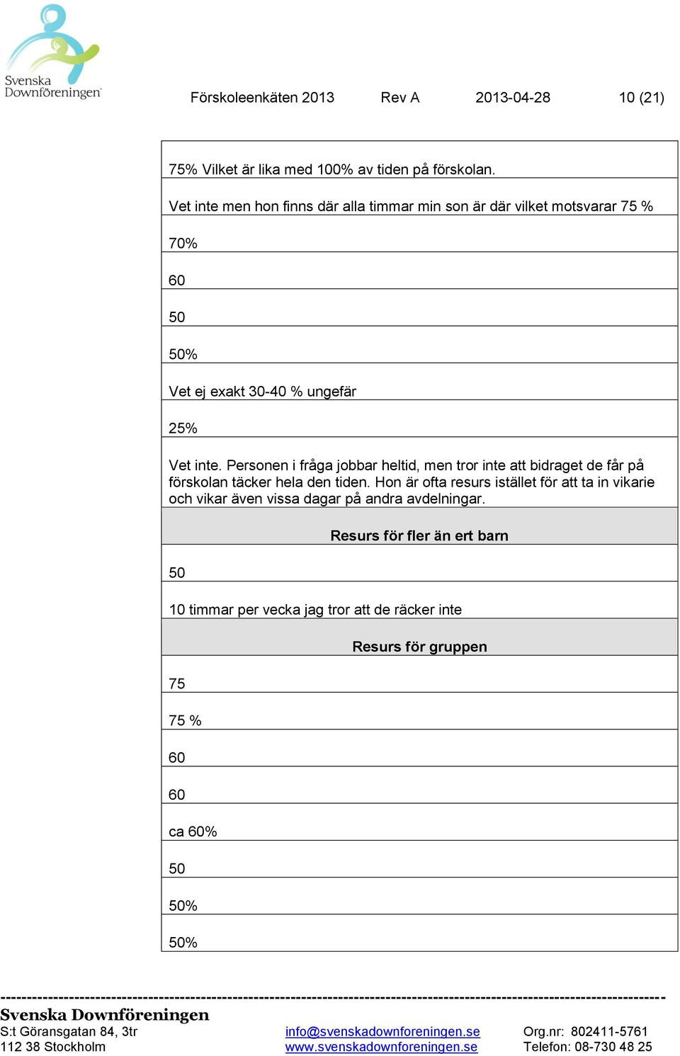 Personen i fråga jobbar heltid, men tror inte att bidraget de får på förskolan täcker hela den tiden.