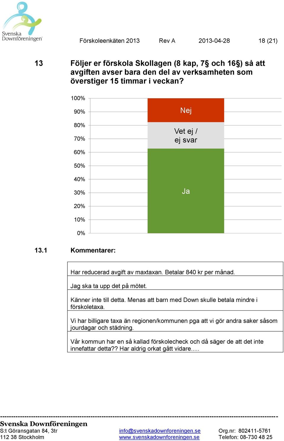 Jag ska ta upp det på mötet. Känner inte till detta. Menas att barn med Down skulle betala mindre i förskoletaxa.