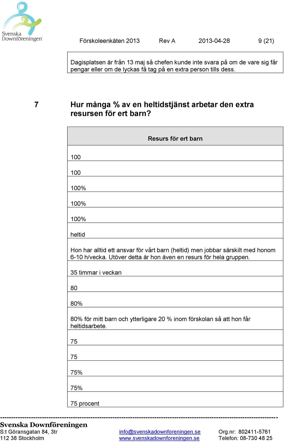 Resurs för ert barn 100 100 100% 100% 100% heltid Hon har alltid ett ansvar för vårt barn (heltid) men jobbar särskilt med honom 6-10 h/vecka.