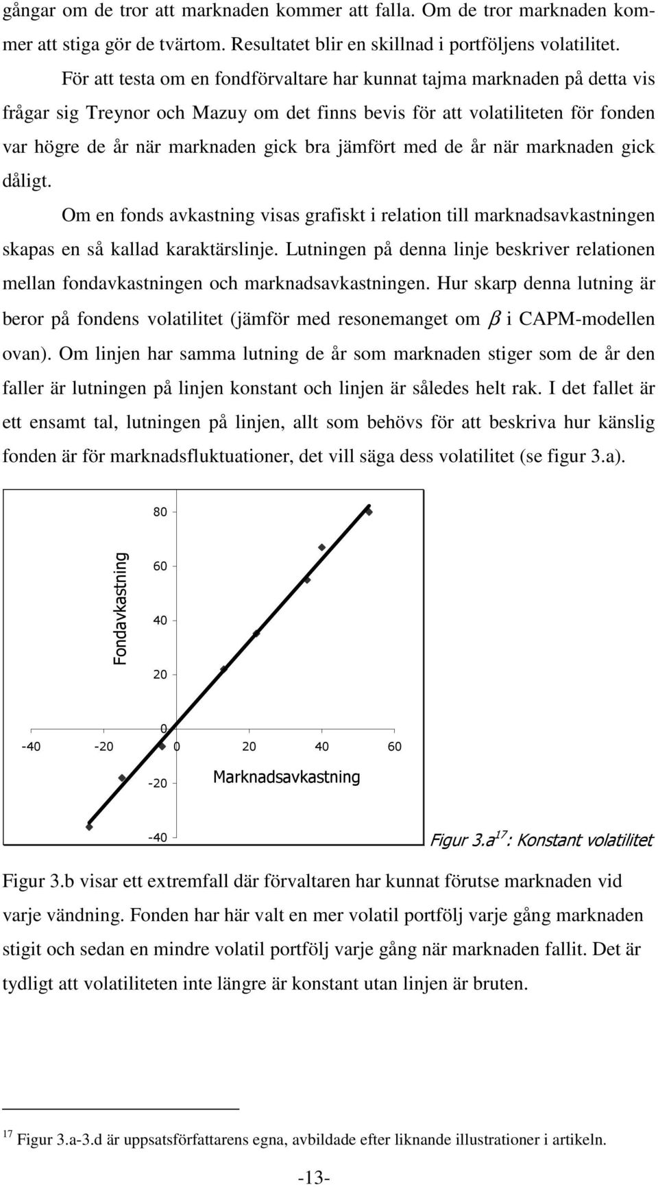 jämfört med de år när marknaden gick dåligt. Om en fonds avkastning visas grafiskt i relation till marknadsavkastningen skapas en så kallad karaktärslinje.