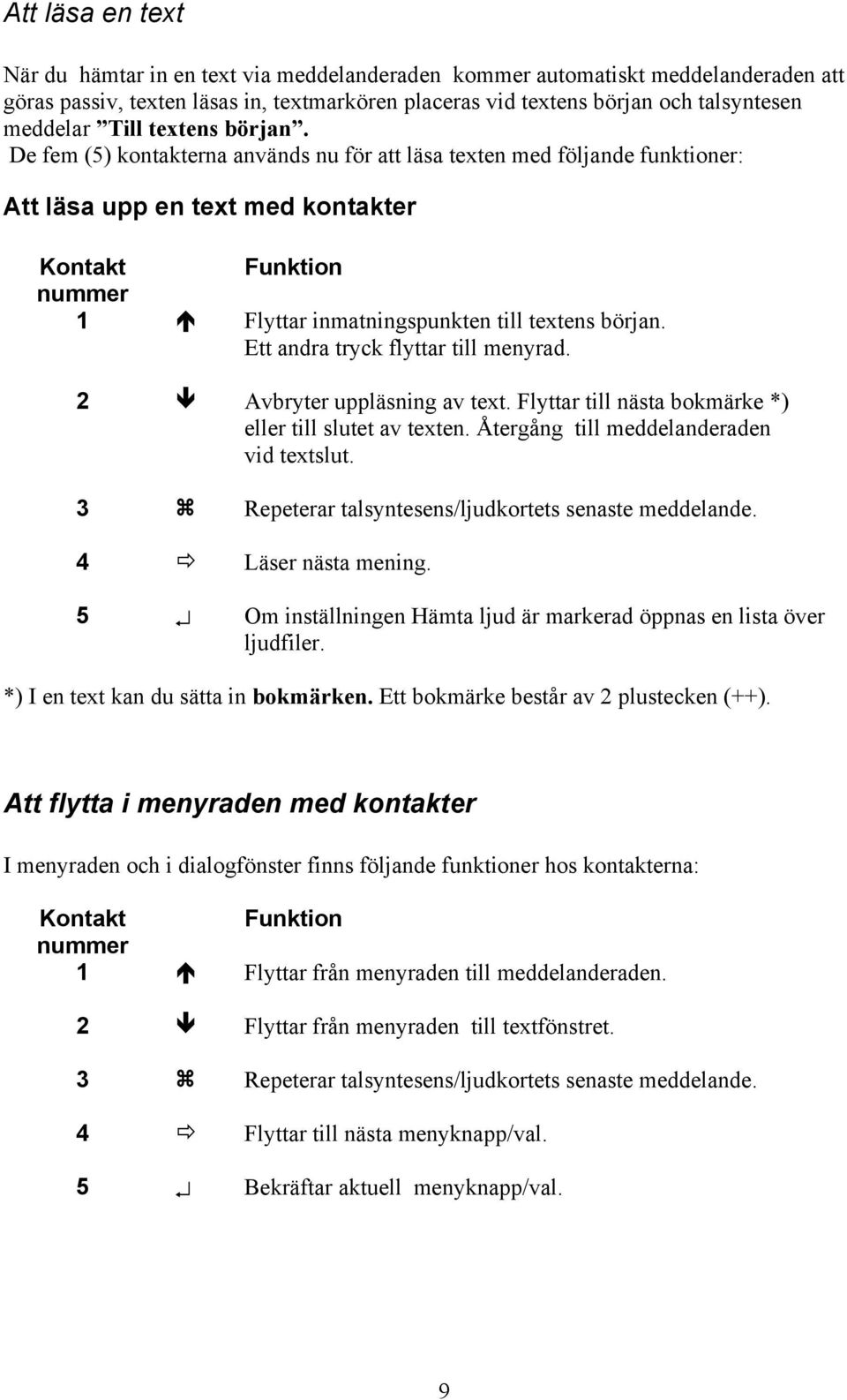 De fem (5) kontakterna används nu för att läsa texten med följande funktioner: Att läsa upp en text med kontakter Kontakt Funktion nummer 1 Flyttar inmatningspunkten till textens början.