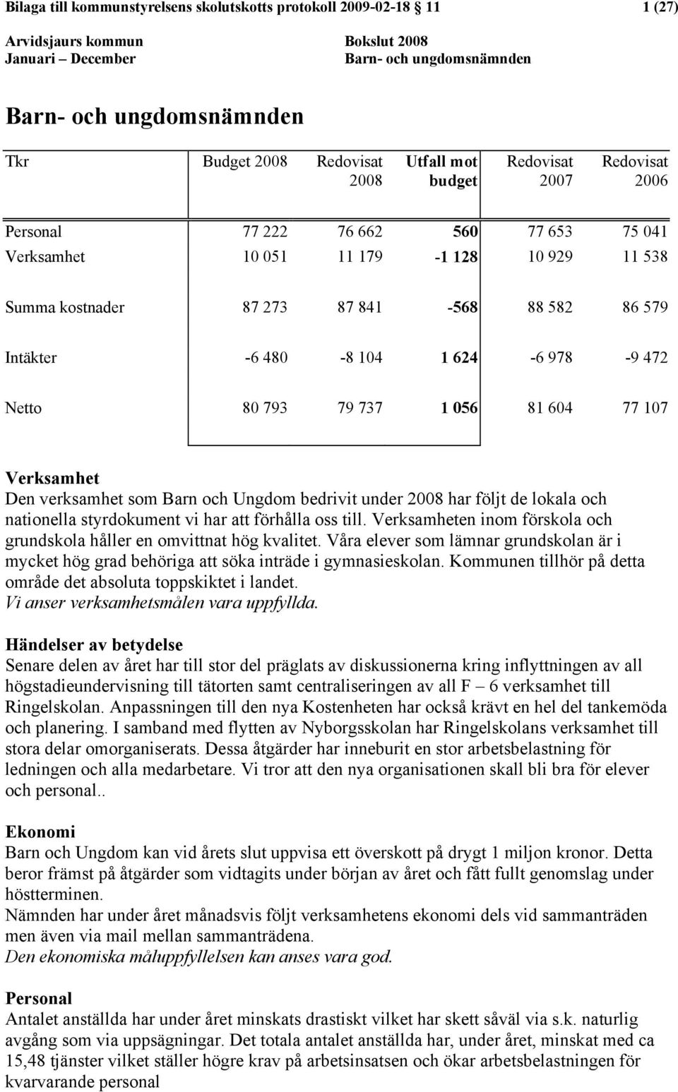 Verksamhet Den verksamhet som Barn och Ungdom bedrivit under 2008 har följt de lokala och nationella styrdokument vi har att förhålla oss till.