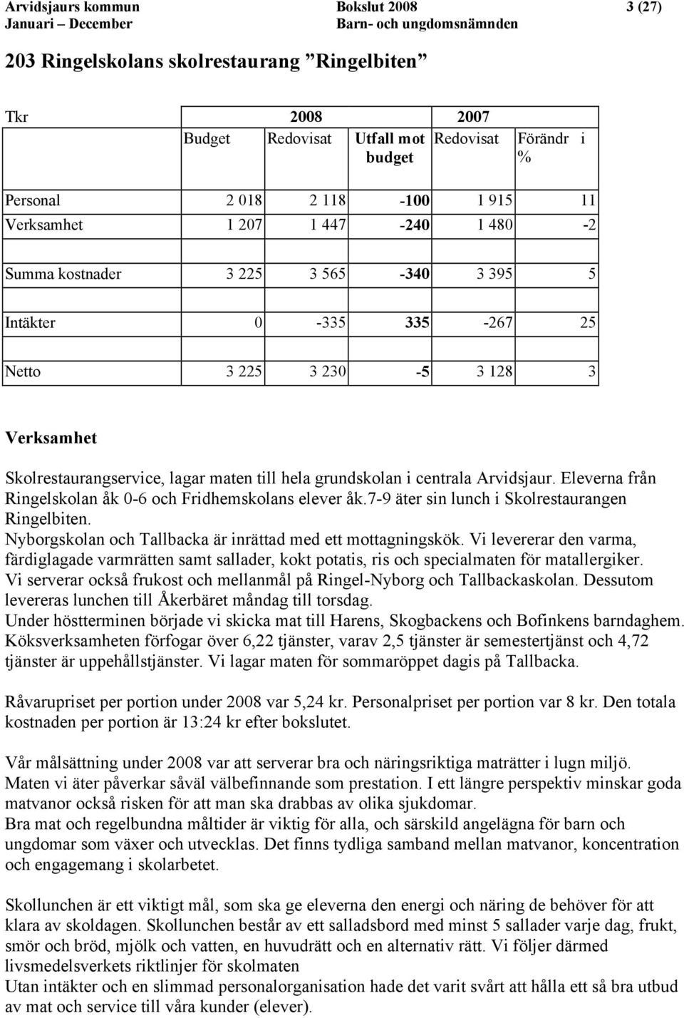 Arvidsjaur. Eleverna från Ringelskolan åk 0-6 och Fridhemskolans elever åk.7-9 äter sin lunch i Skolrestaurangen Ringelbiten. Nyborgskolan och Tallbacka är inrättad med ett mottagningskök.