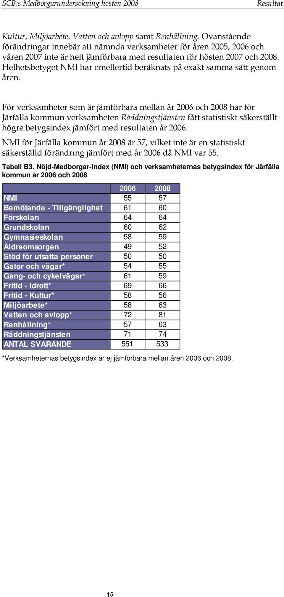 Helhetsbetyget NMI har emellertid beräknats på exakt samma sätt genom åren.