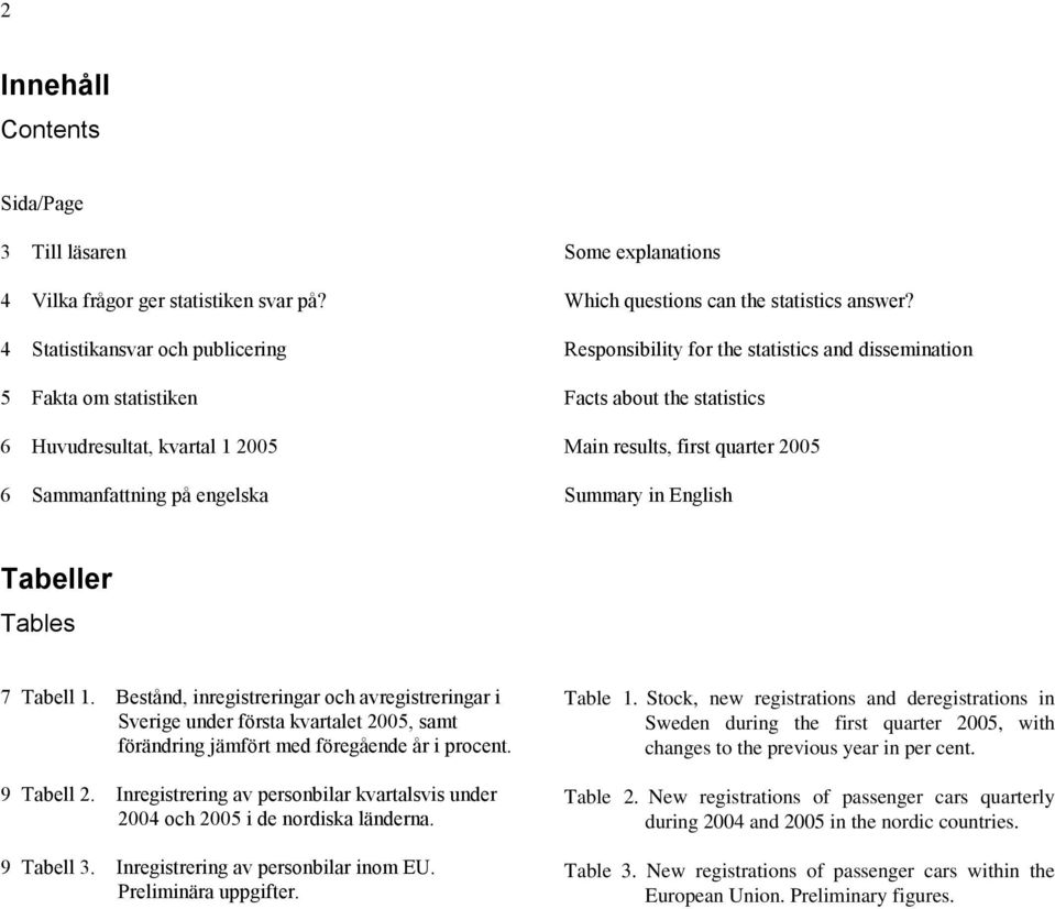 Responsibility for the statistics and dissemination Facts about the statistics Main results, first quarter 2005 Summary in English Tabeller Tables 7 Tabell 1.