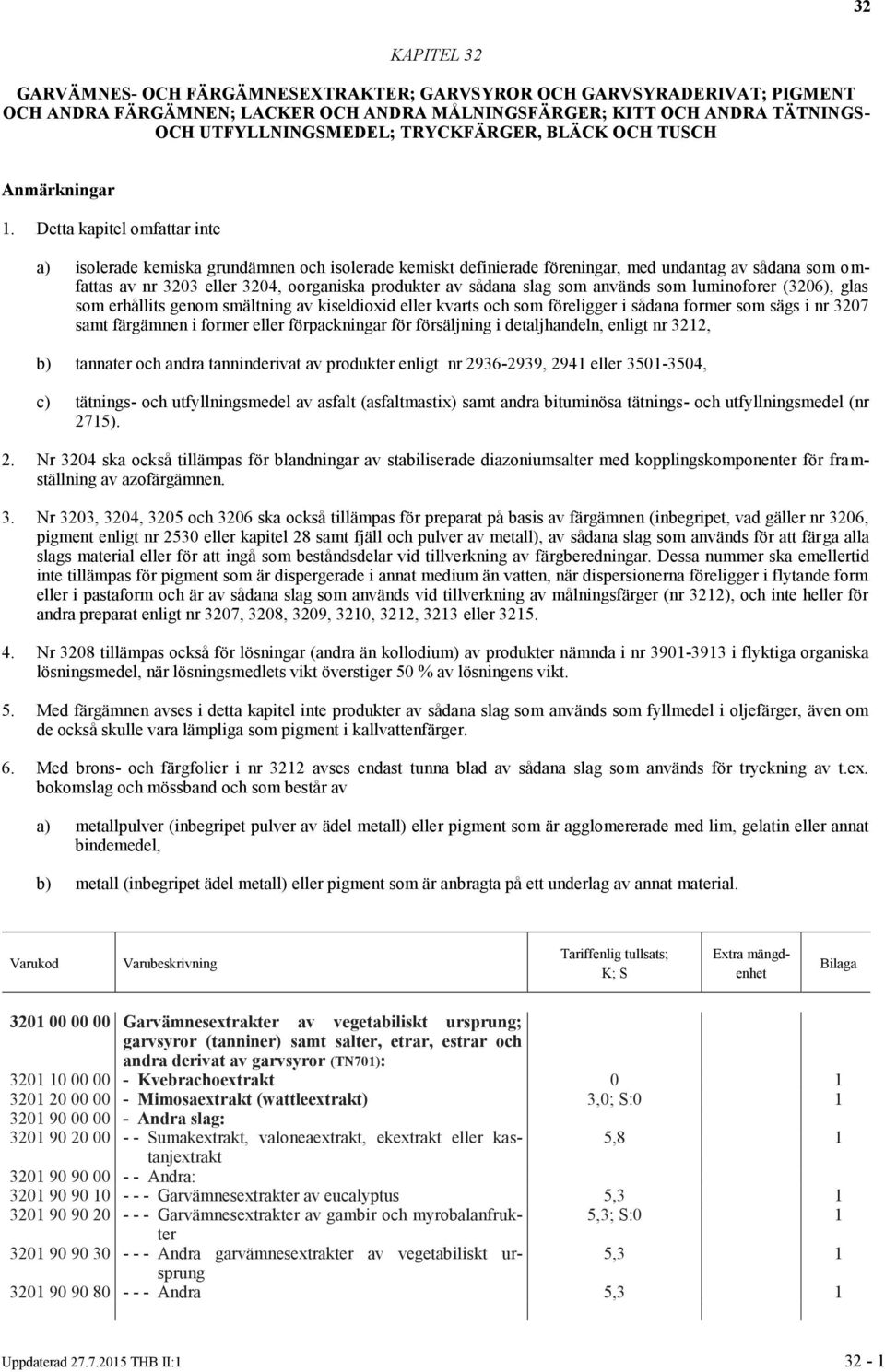 Detta kapitel omfattar inte a) isolerade kemiska grundämnen och isolerade kemiskt definierade föreningar, med undantag av sådana som omfattas av nr 3203 eller 3204, oorganiska produkter av sådana