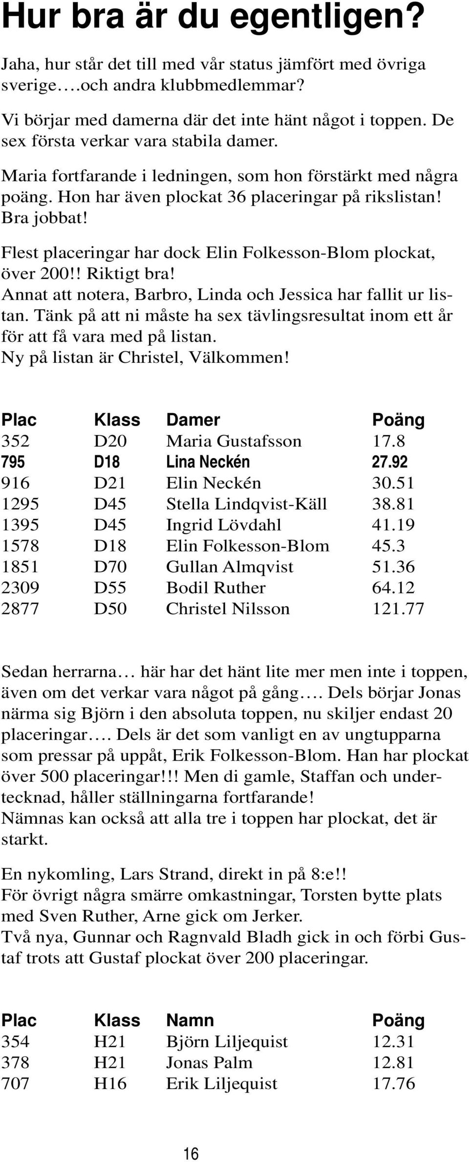 Flest placeringar har dock Elin Folkesson-Blom plockat, över 200!! Riktigt bra! Annat att notera, Barbro, Linda och Jessica har fallit ur listan.