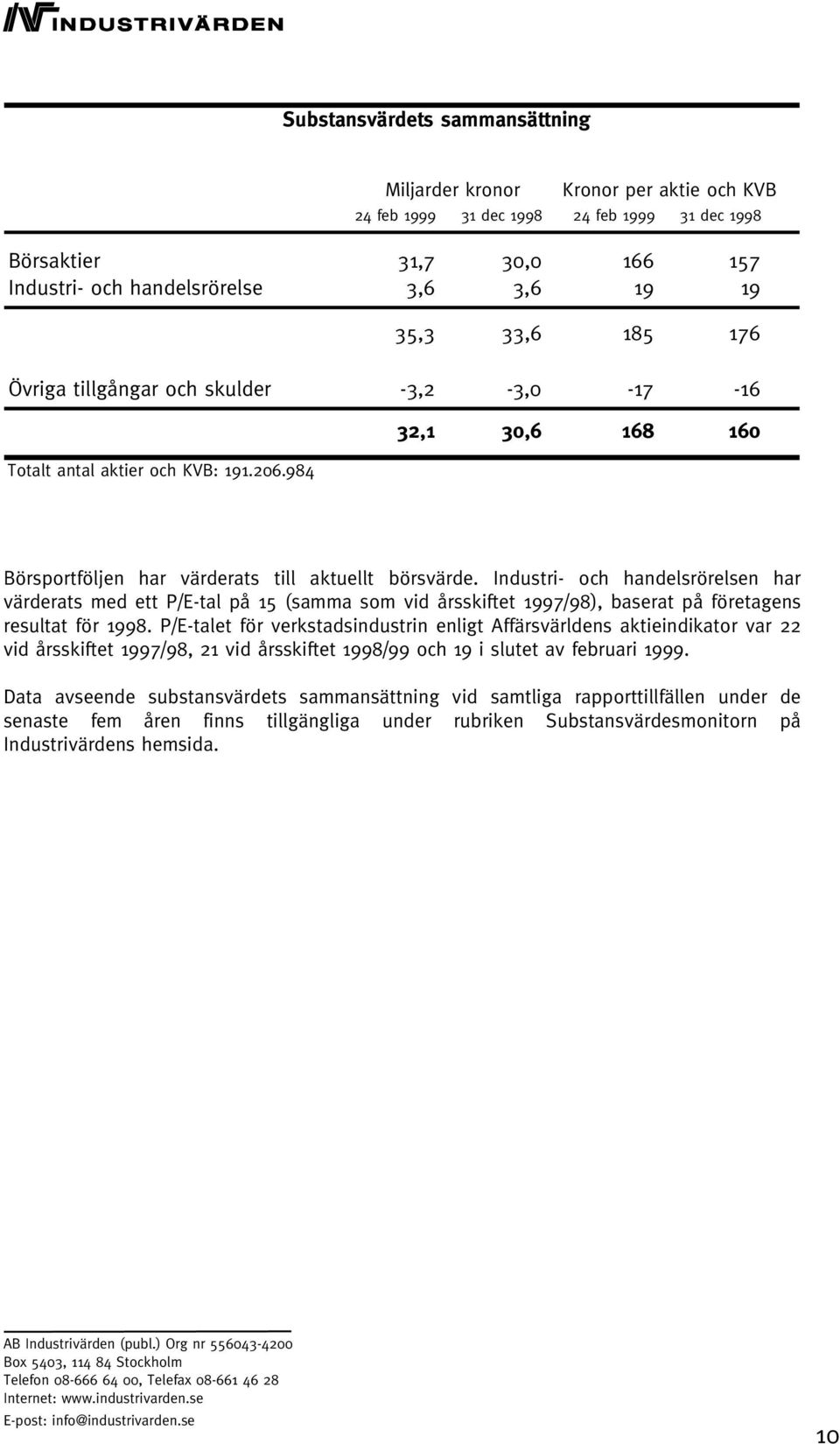Industri- och handelsrörelsen har värderats med ett P/E-tal på 15 (samma som vid årsskiftet 1997/98), baserat på företagens resultat för 1998.