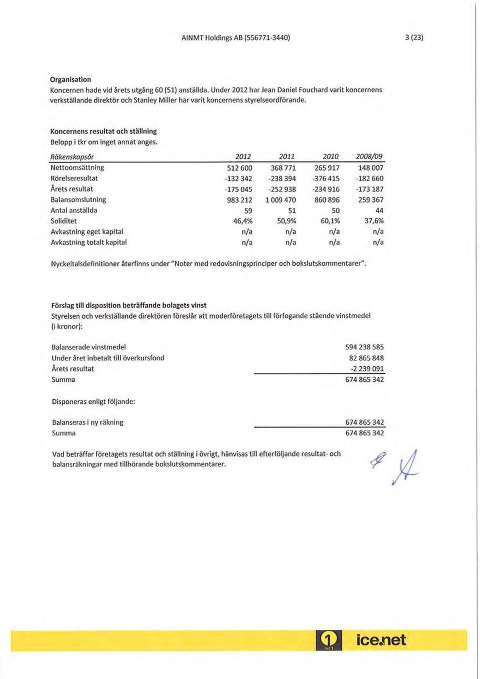 Koncernens resultat och ställning Belopp i tkr om inget annat anges.