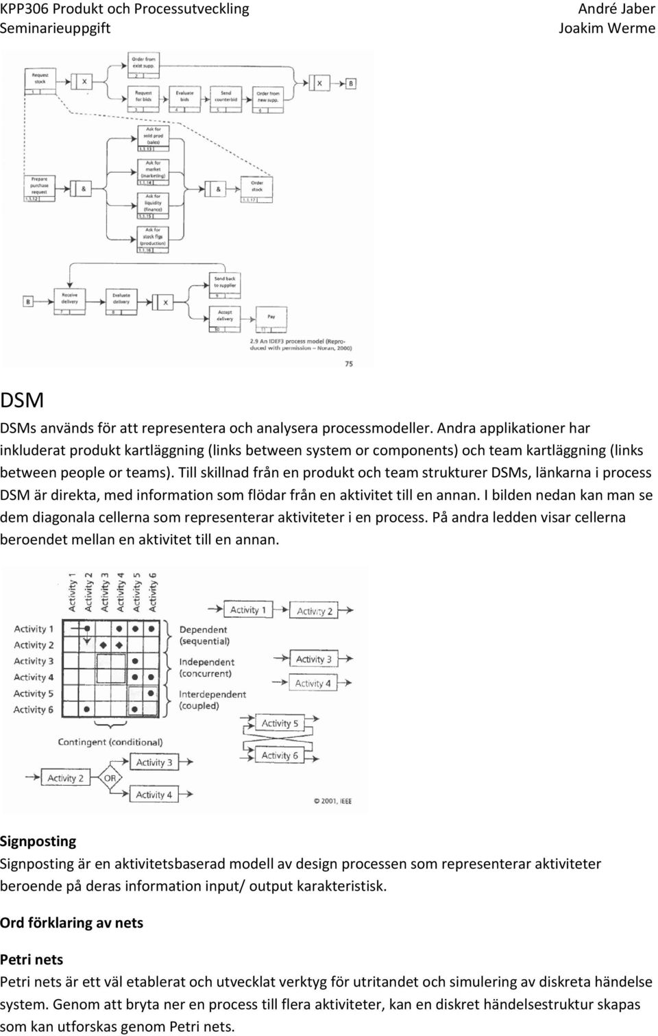 Till skillnad från en produkt och team strukturer DSMs, länkarna i process DSM är direkta, med information som flödar från en aktivitet till en annan.